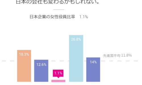 女性哺乳期吃豇豆回奶吗